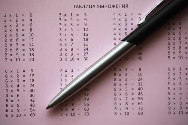 Анализ чувствительности IRR к изменениям ставок дисконтирования
